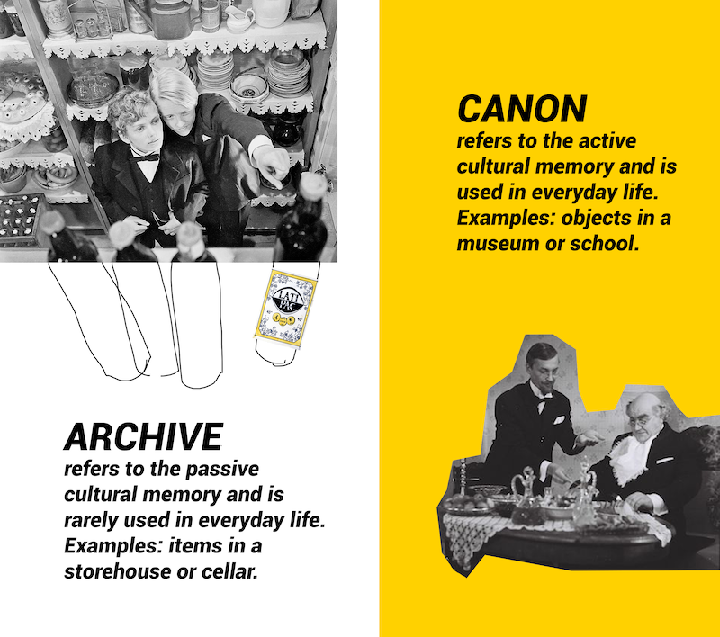 canon
