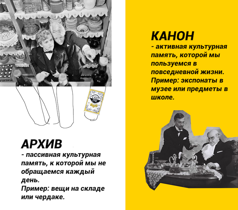 canon rus