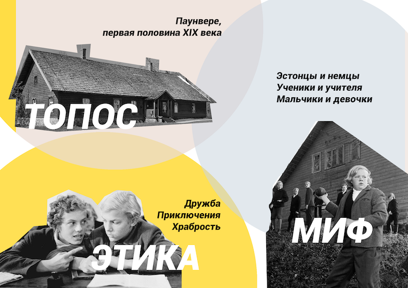 transmedia rus